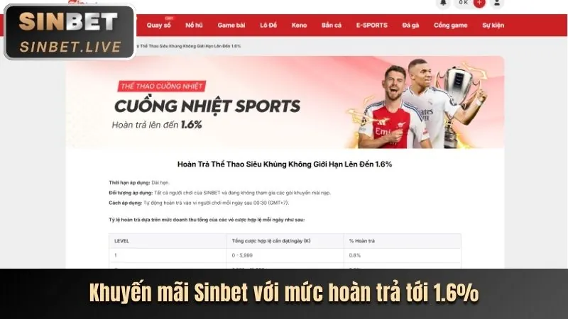 Khuyến mãi chào mừng thành viên mới sky888